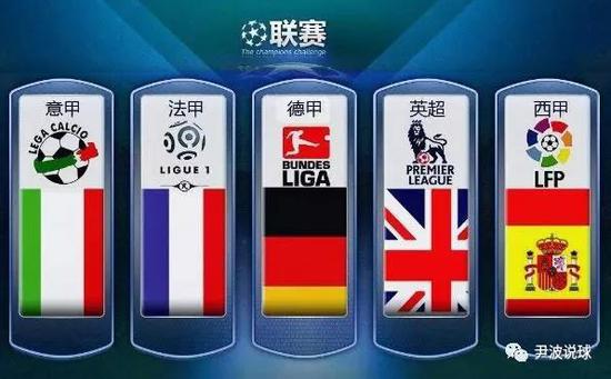 身实力
